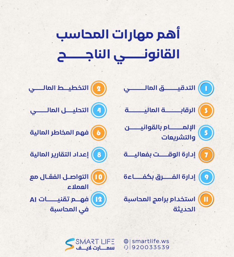 أهم مهارات المحاسب القانوني الناجح