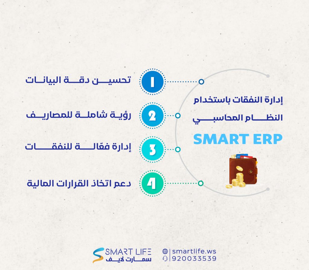 إدارة المصروفات باستخدام نظام SMART ERP