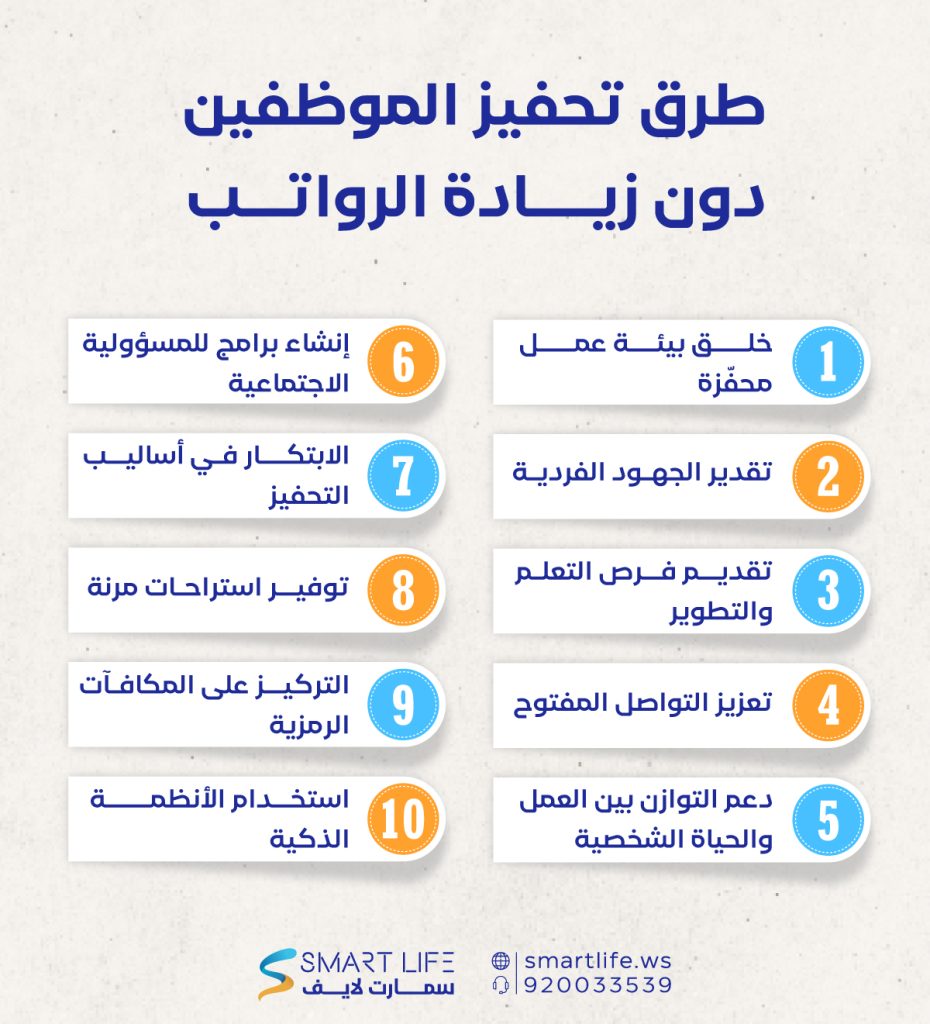 طرق تحفيز الموظفين دون زيادة الرواتب